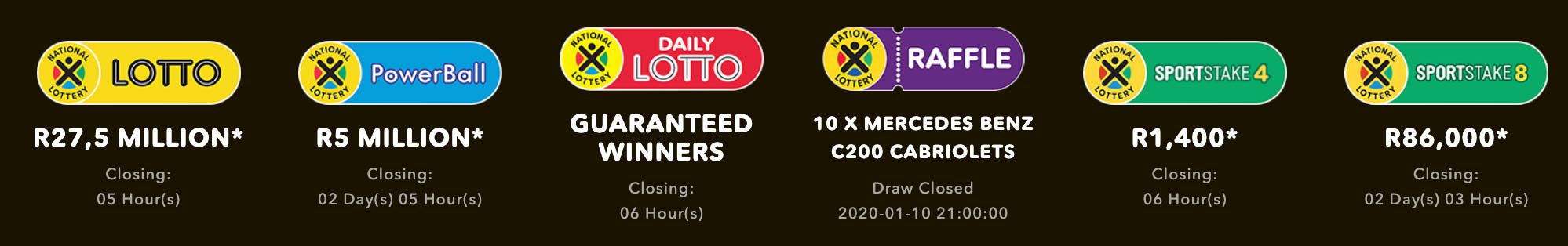 South Africa Lotto Options